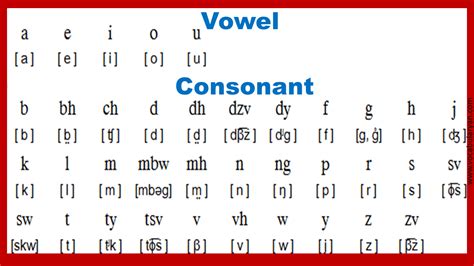 how to pronounce words cambridge.